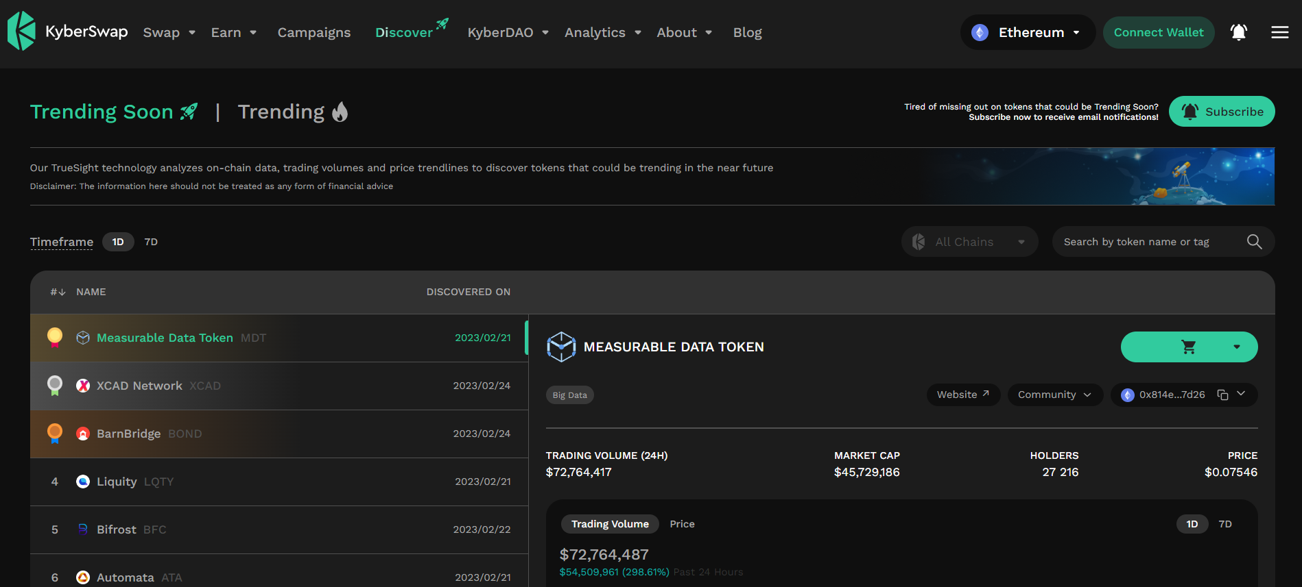 KyberSwap Elastic