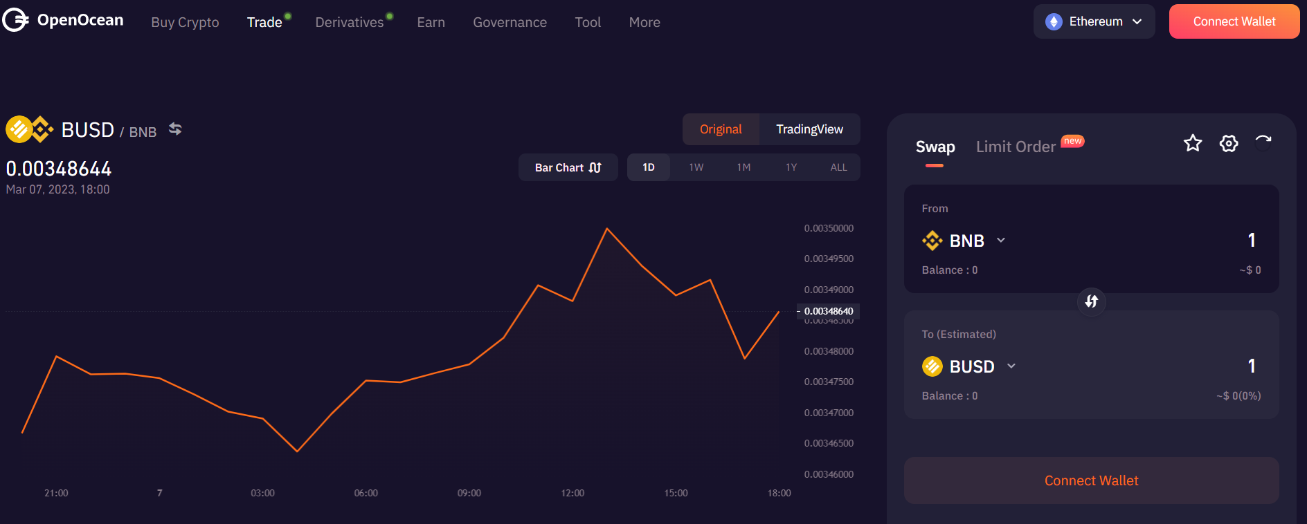 OpenOcean