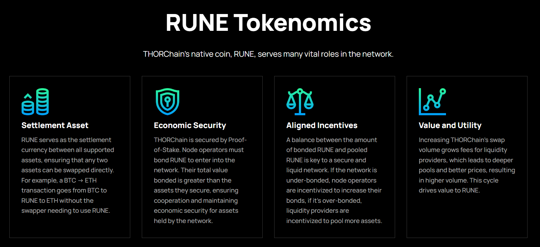THORChain