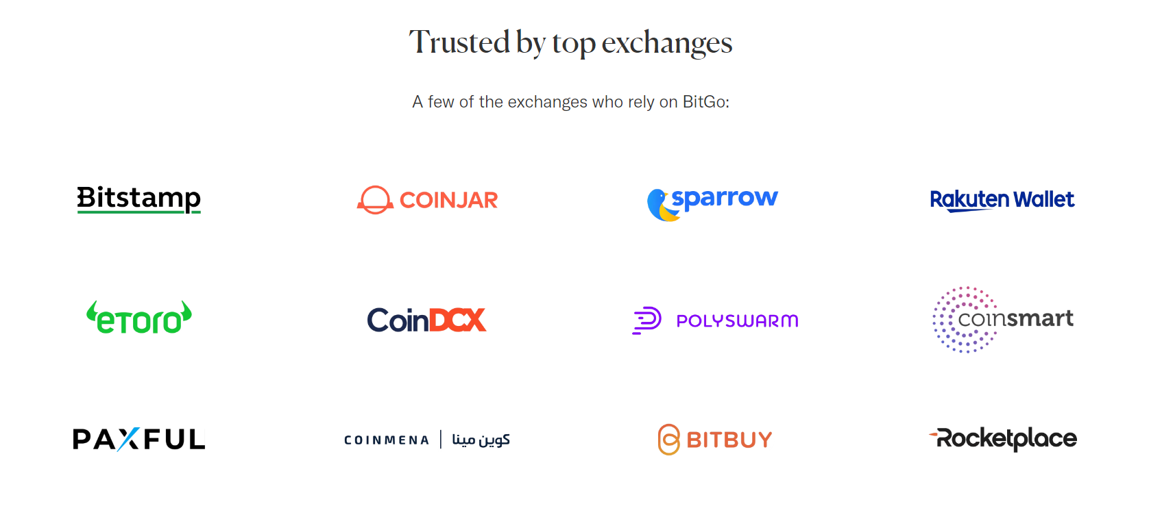 BitGo