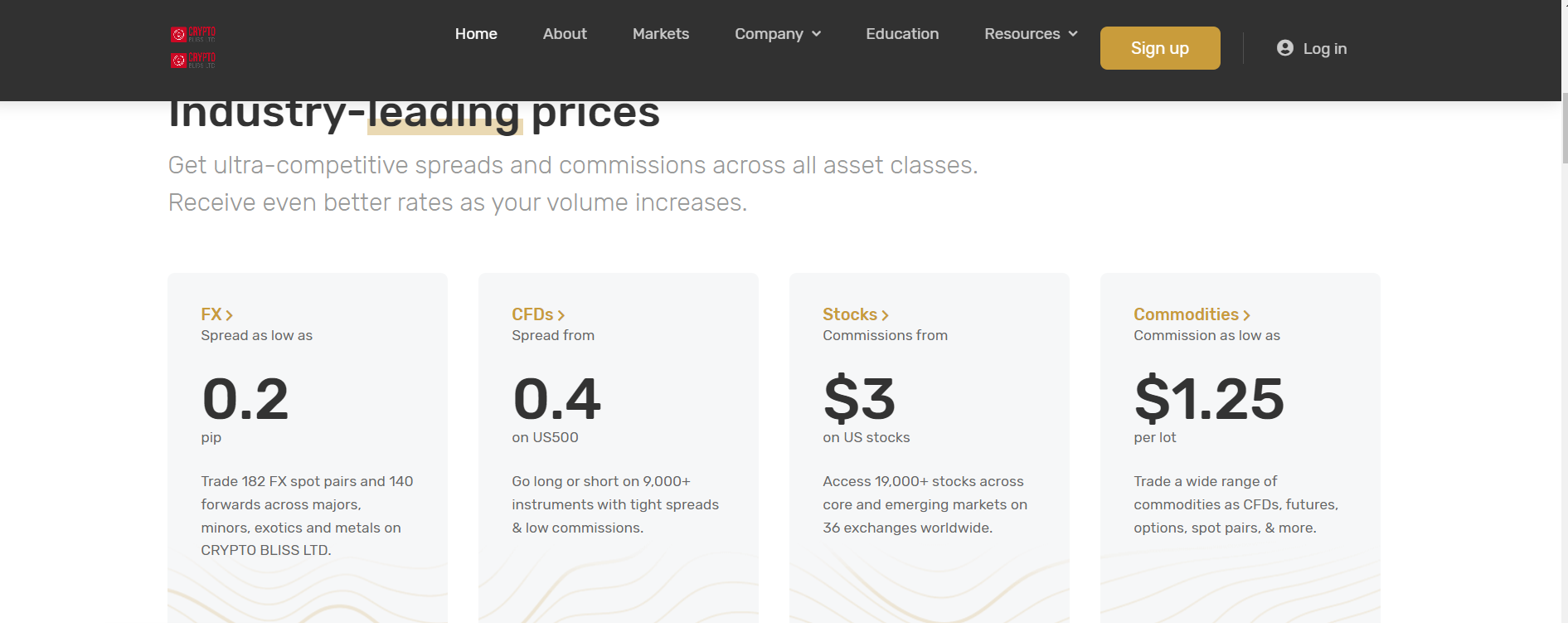 Crypto Bliss LTD