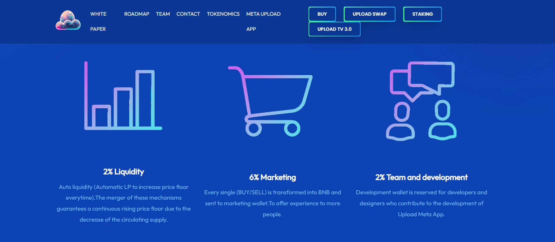 Upload Token