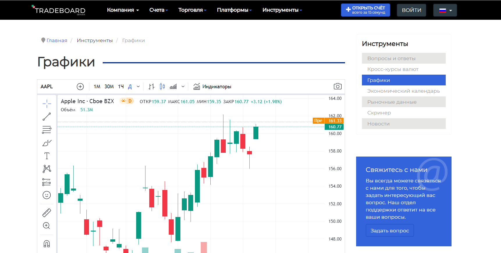 Tradeboard Server