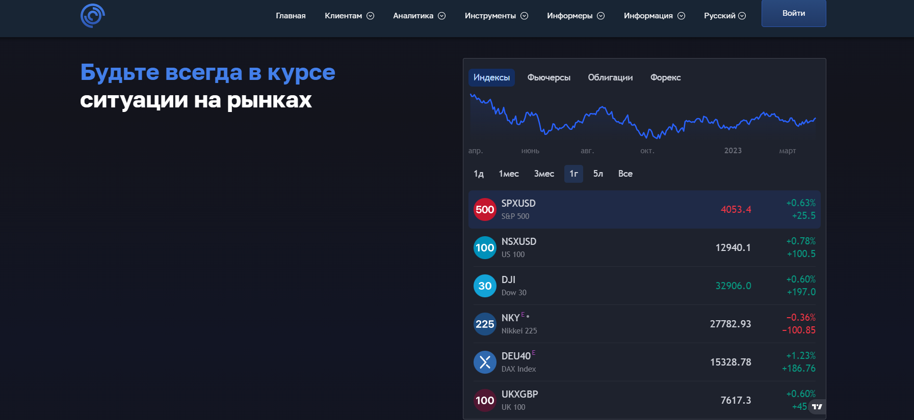 Cointology