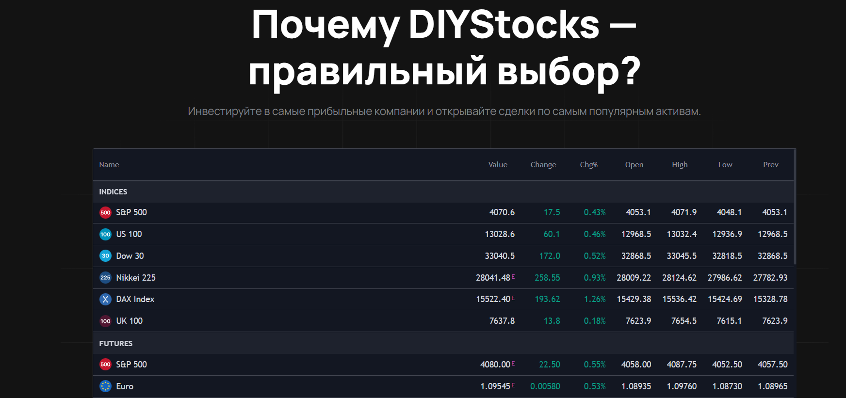 DIYStocks