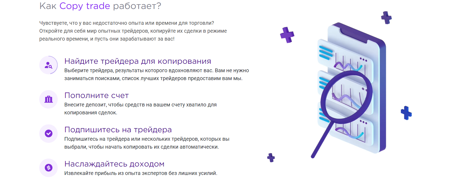 MTrading