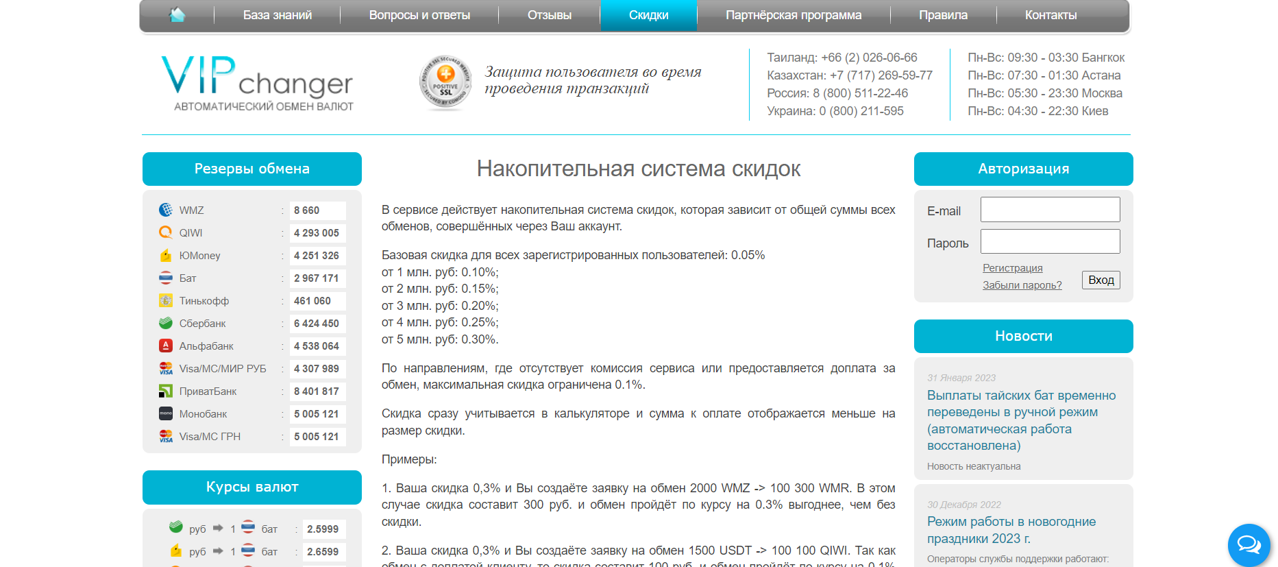Vipchanger