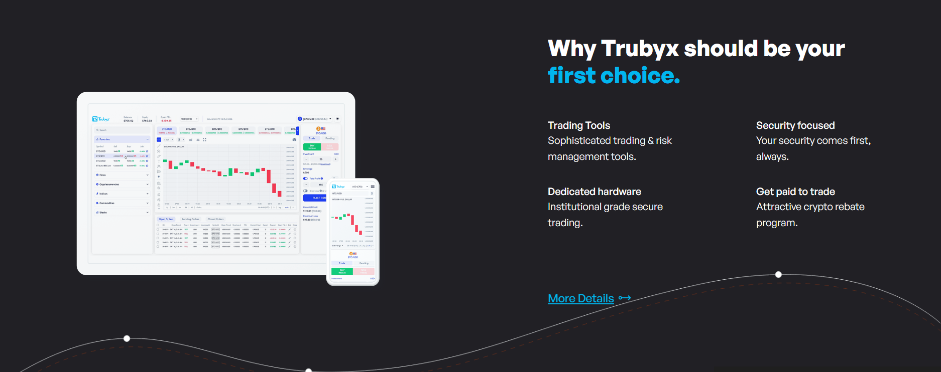 Trubyx