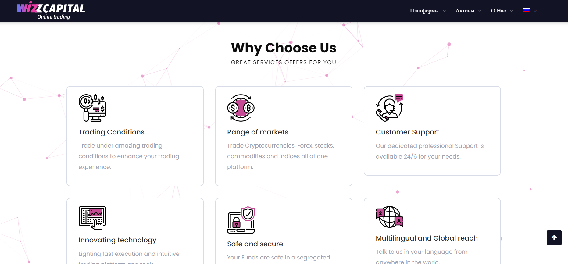 Wizz Capital