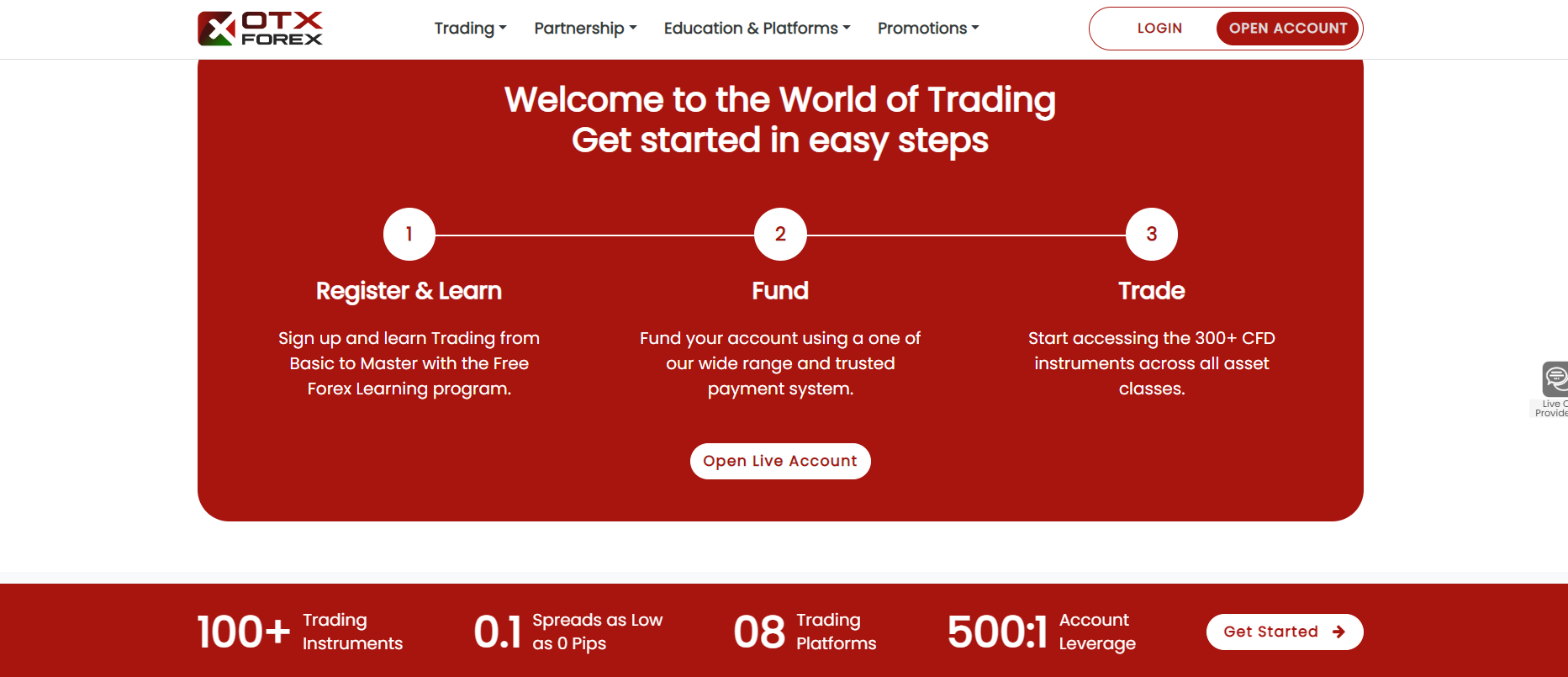 OTX Forex