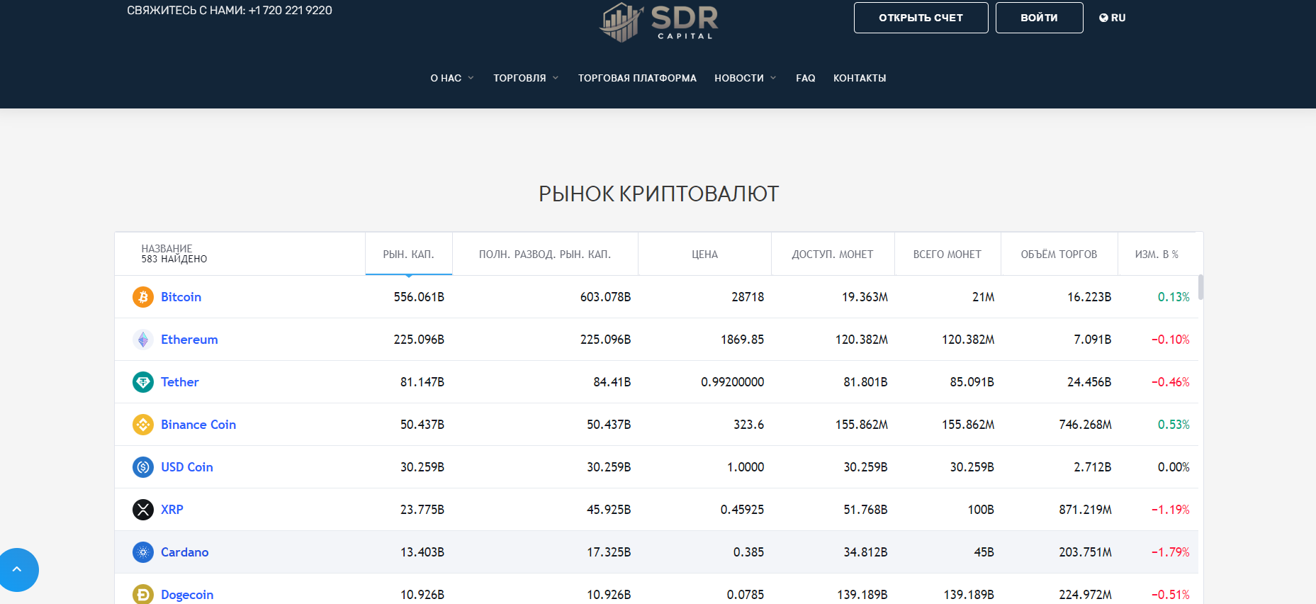 Sdr Capital