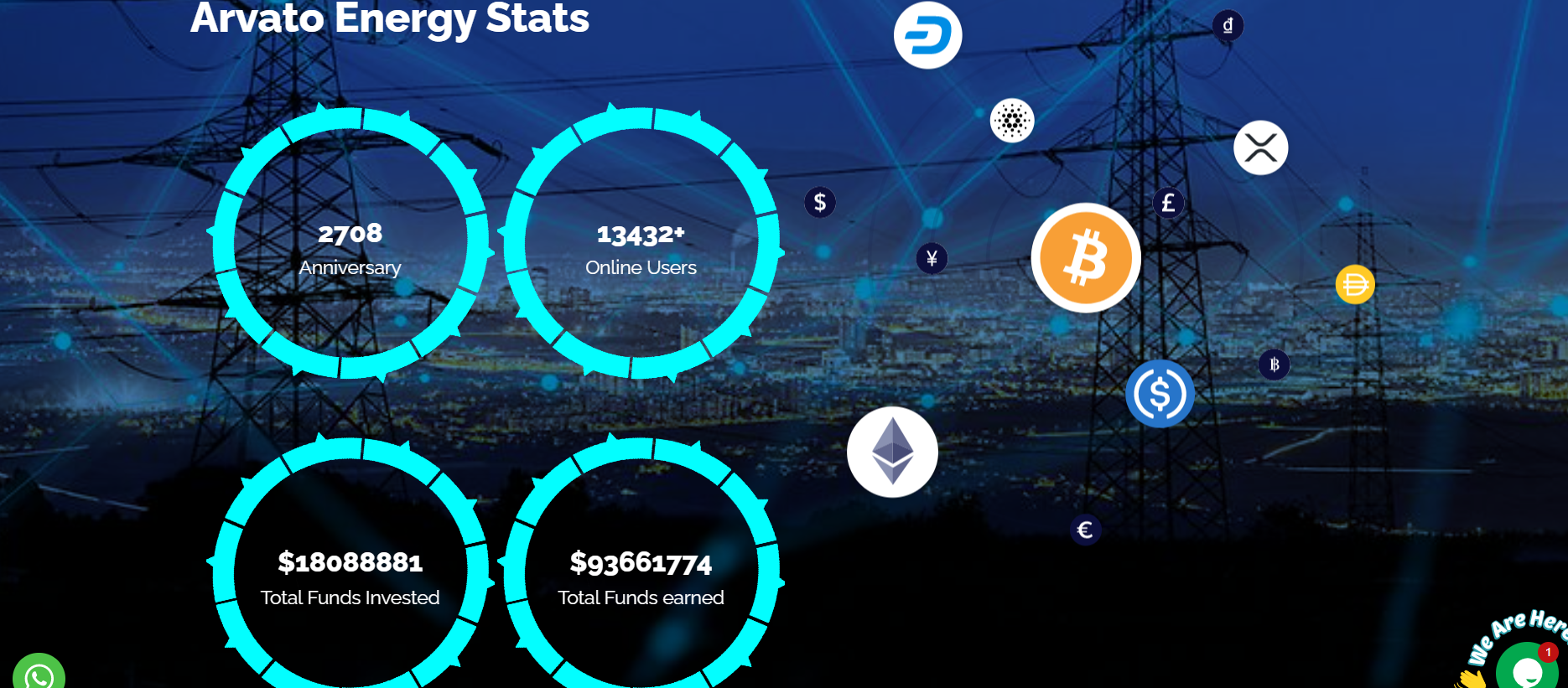 ARVATO ENERGY