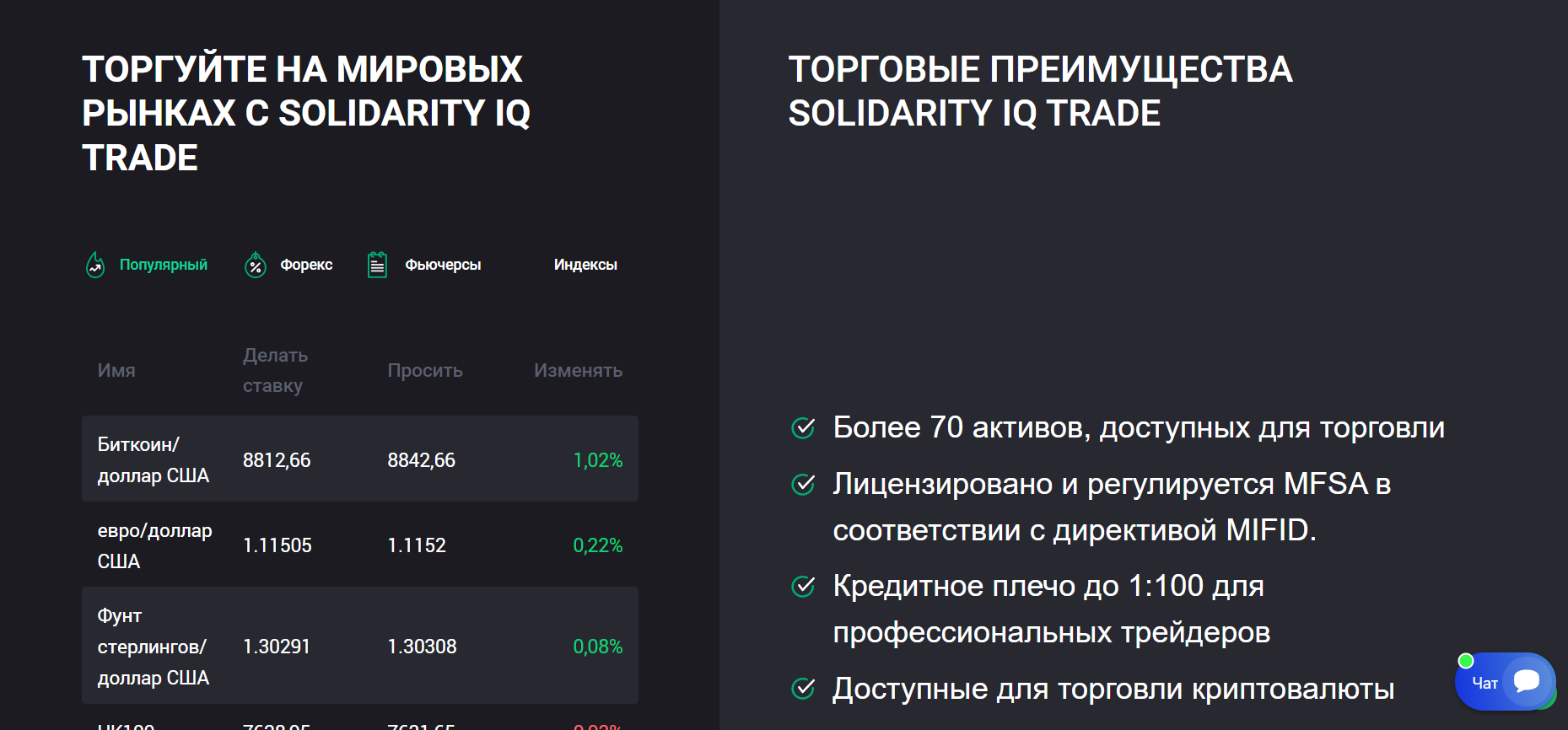 Solidarity IQ Trade