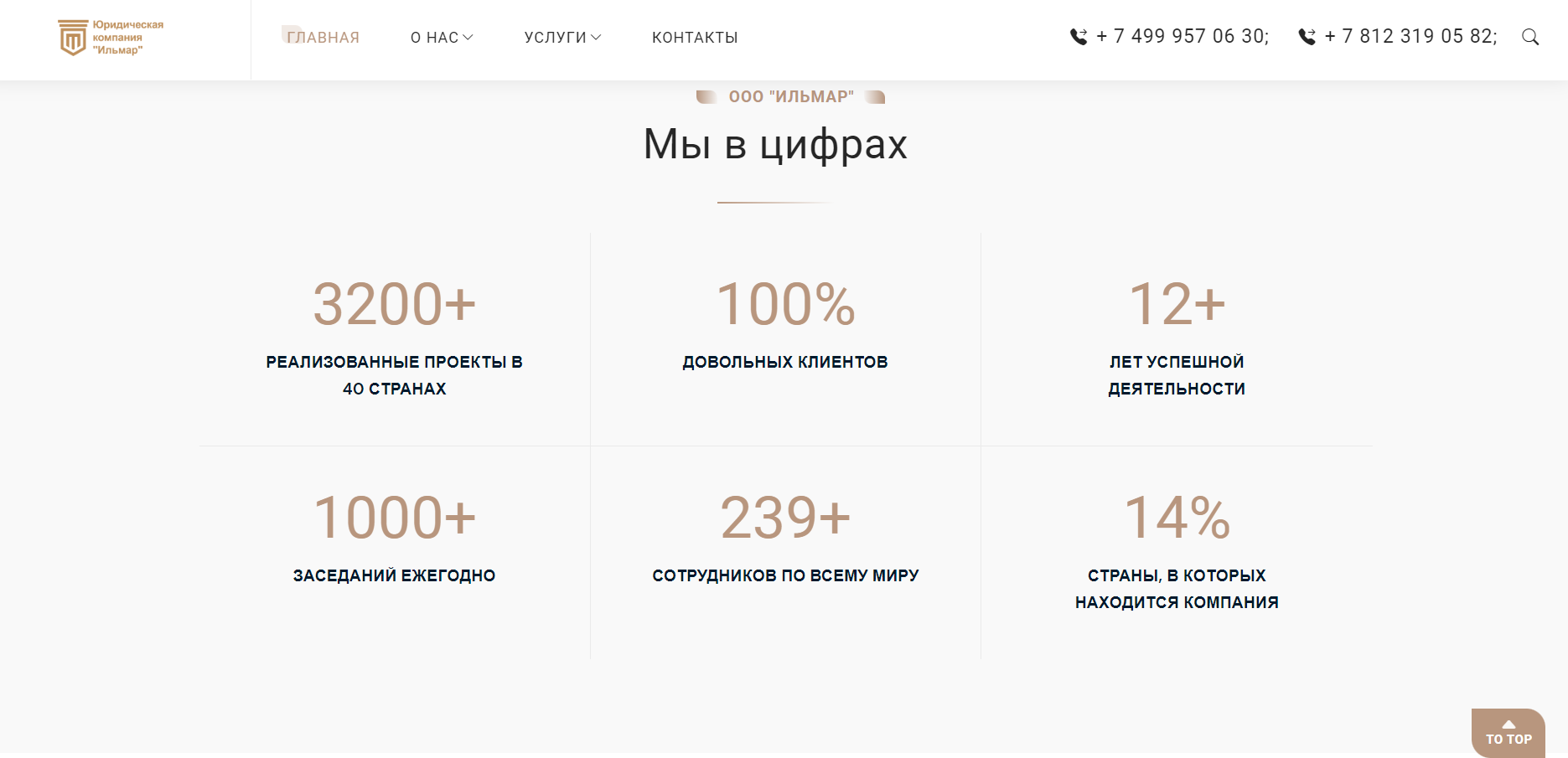 ООО ИЛЬМАР