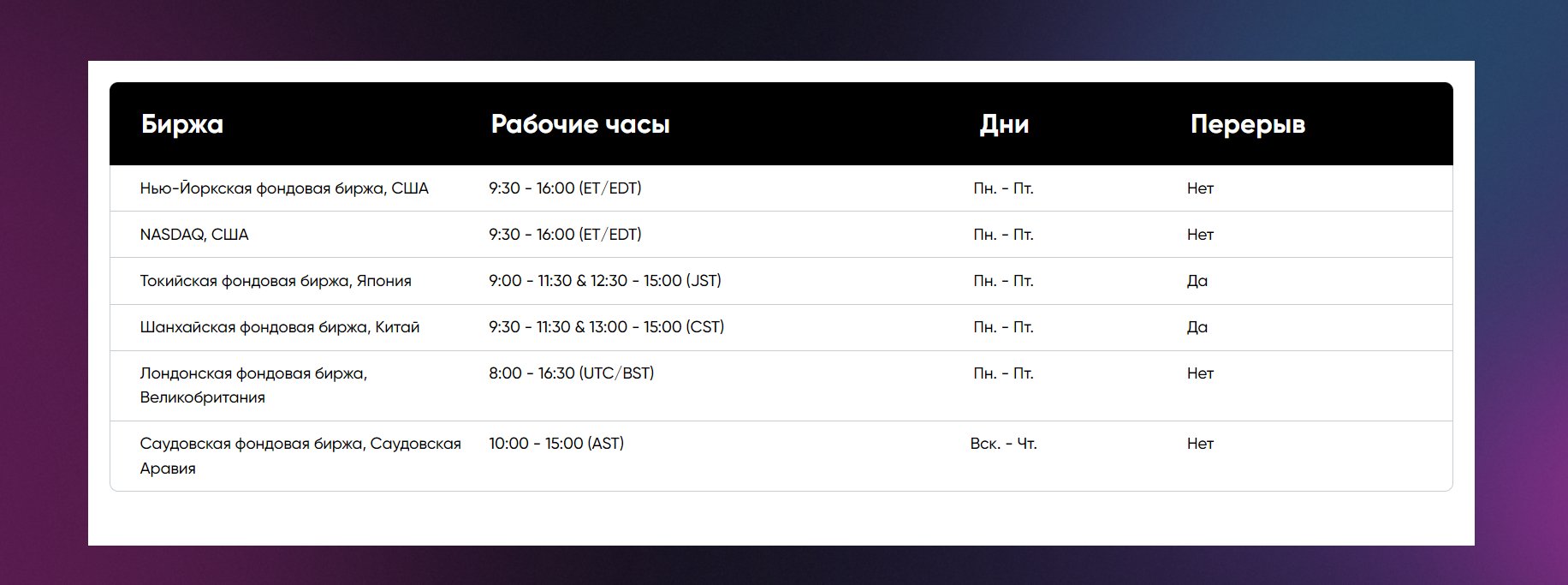 Trends Space