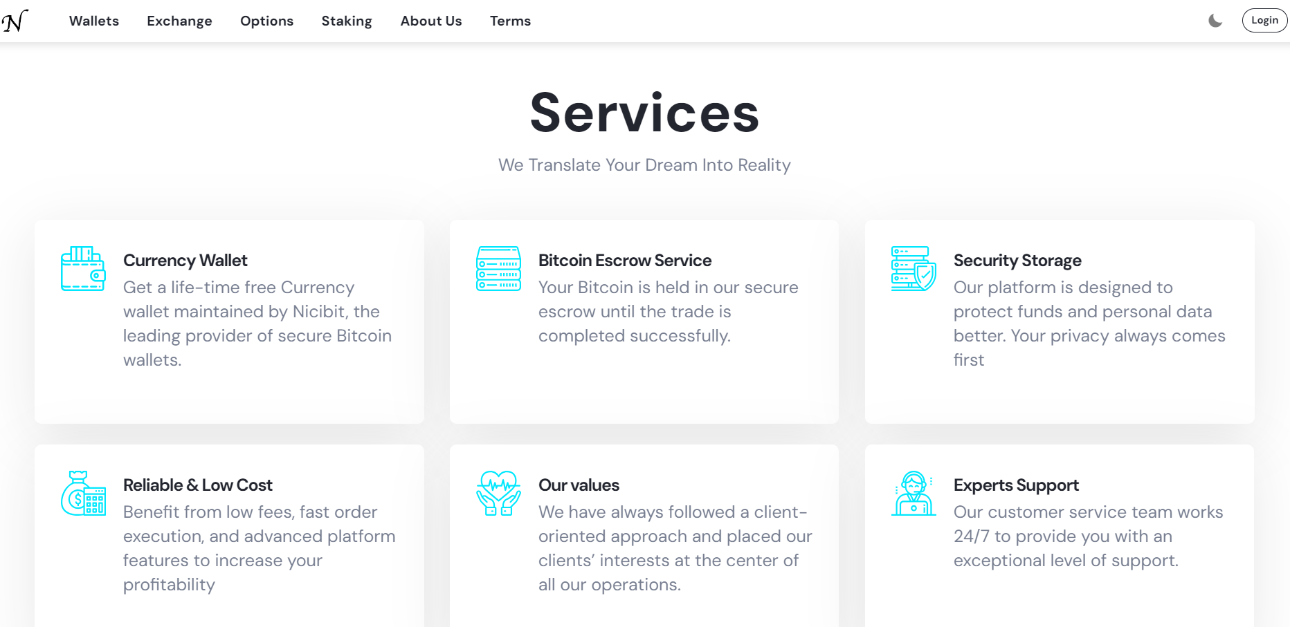Nicibit