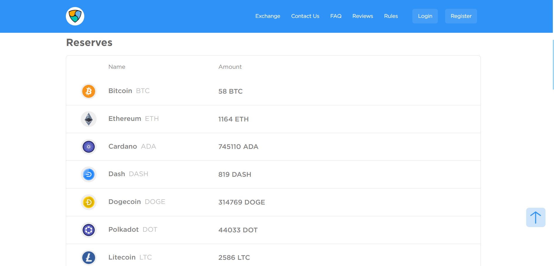 Goldcoincost