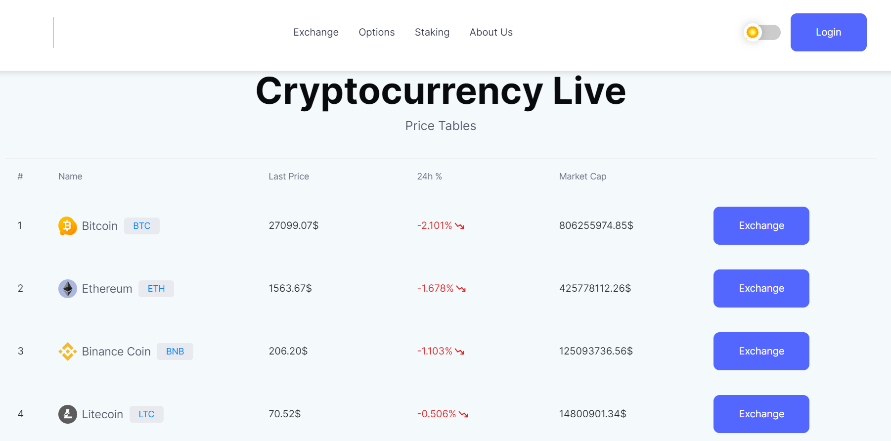 Qitracks