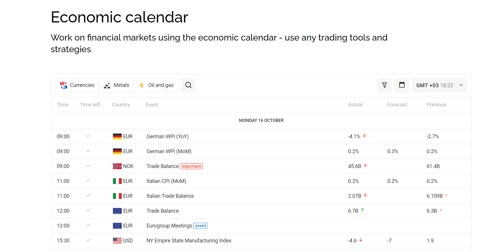 ARPtrade
