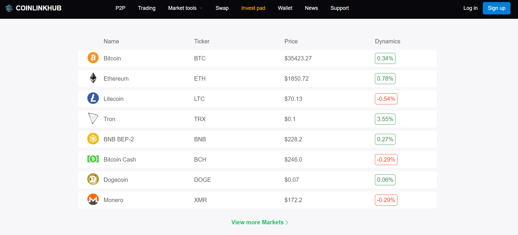 CoinLinkHub