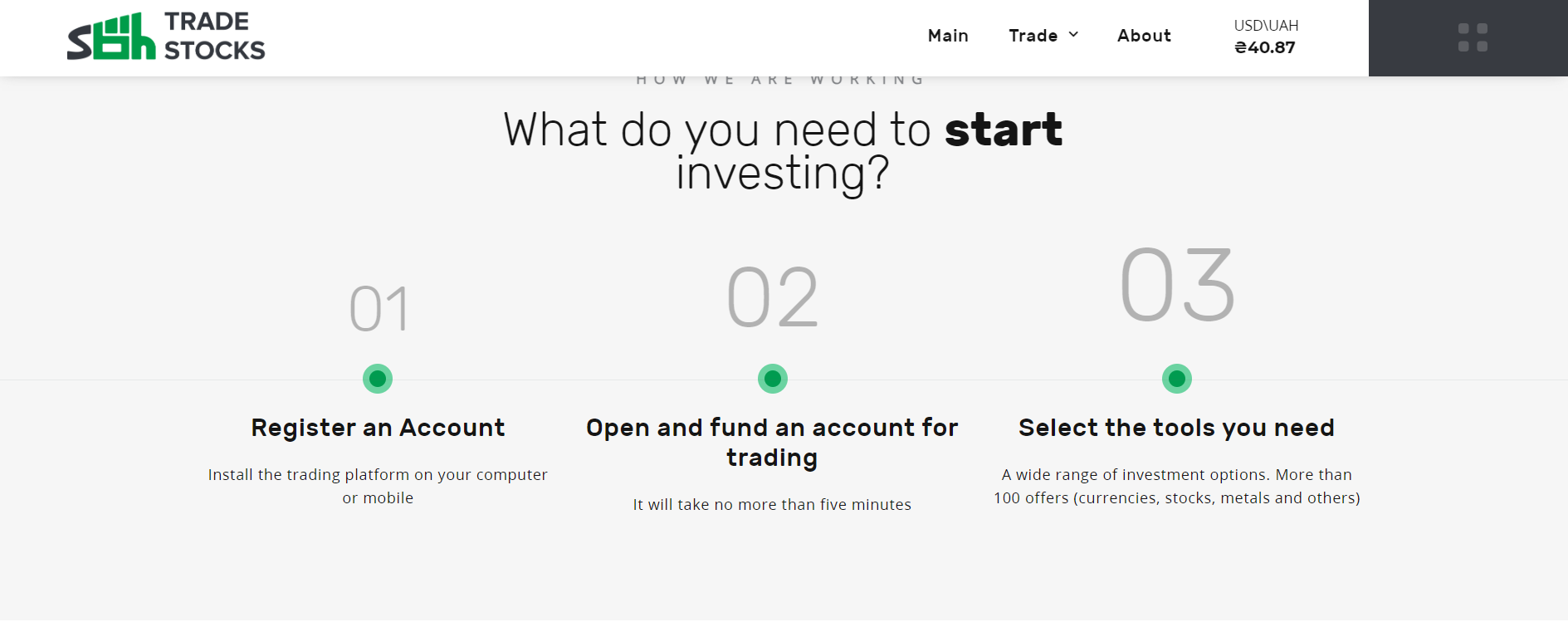 Sbh TRADE STOCKS
