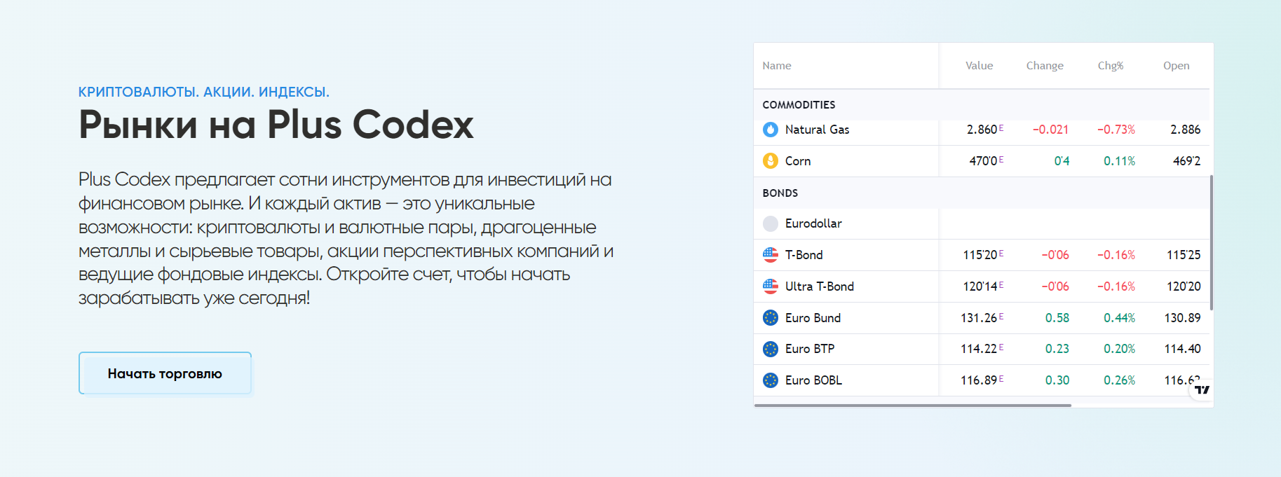 Plus Codex