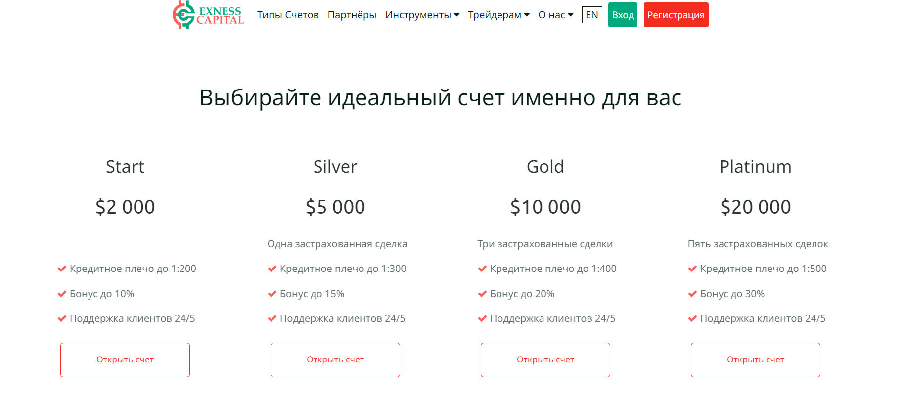 ExnessCapital