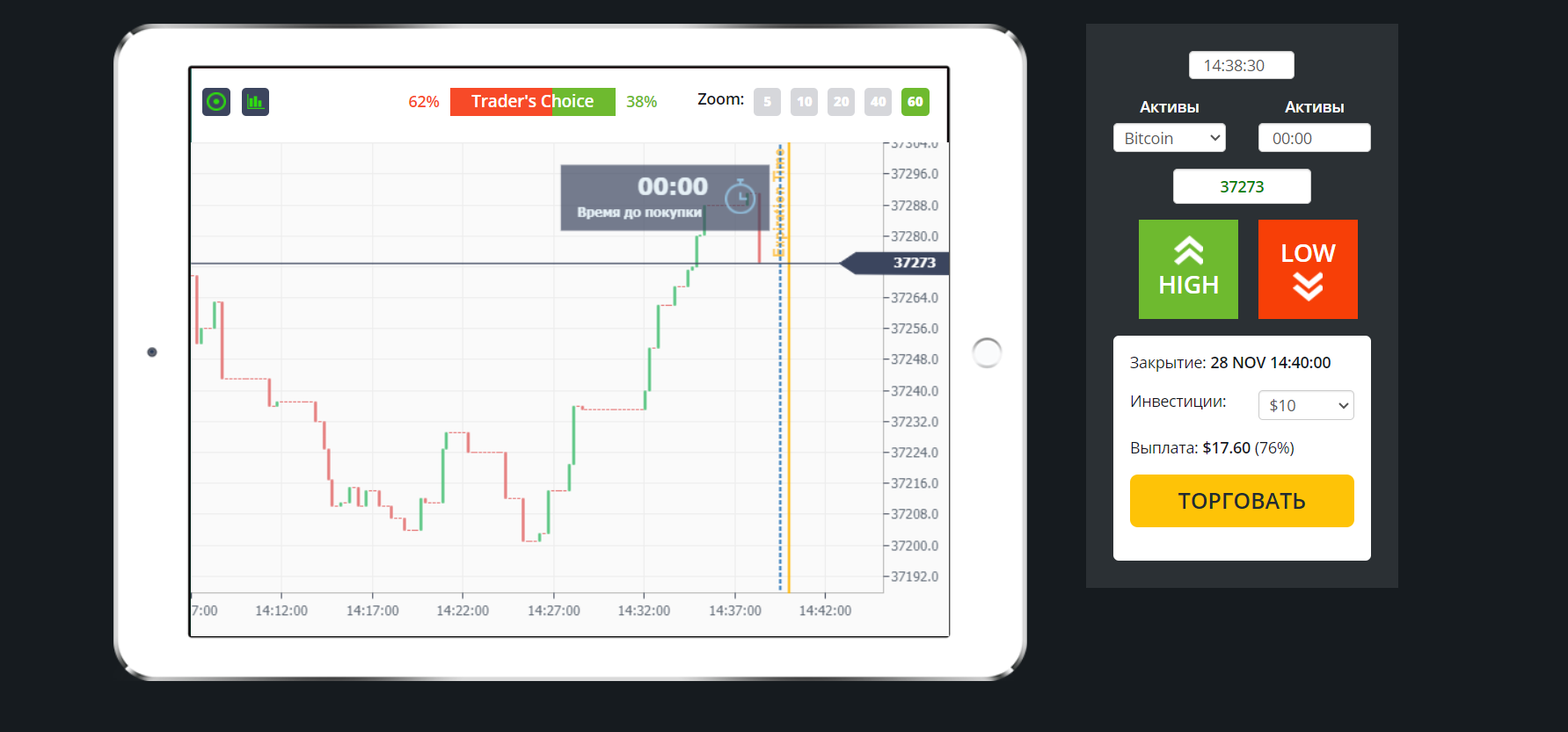 Market BitTrading