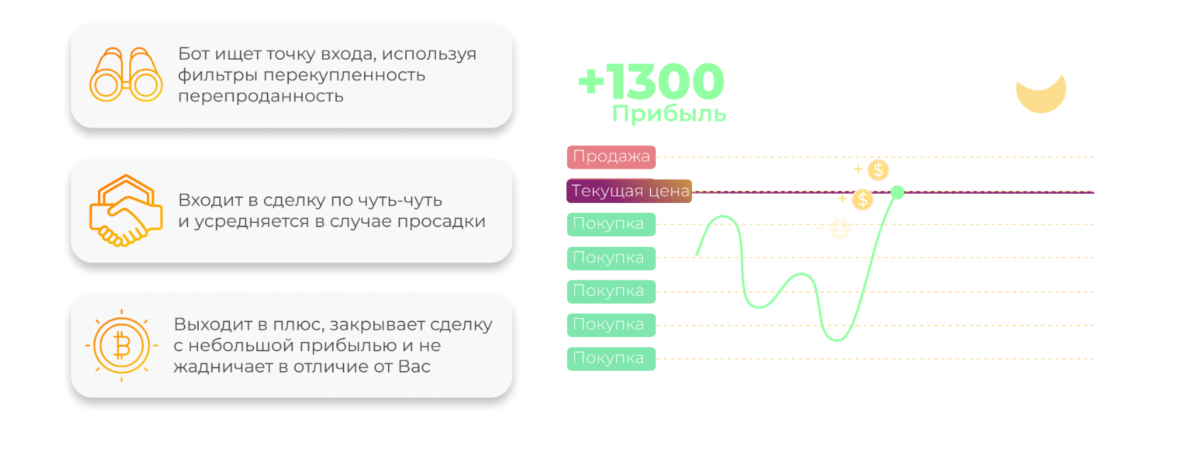 Veles Finance