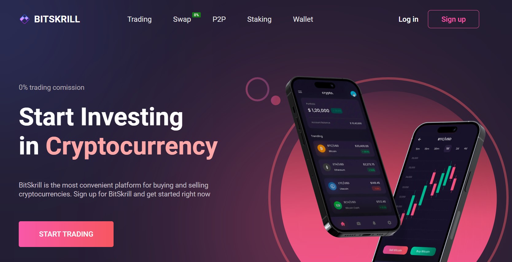 BitSkrill