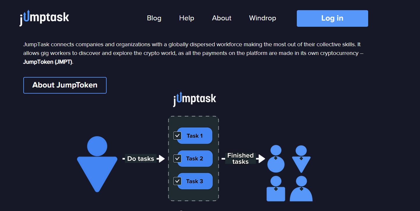 Jumptask