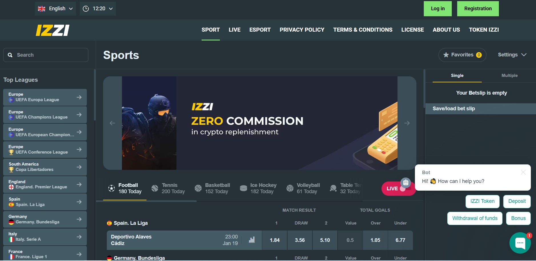 Izzi-inc
