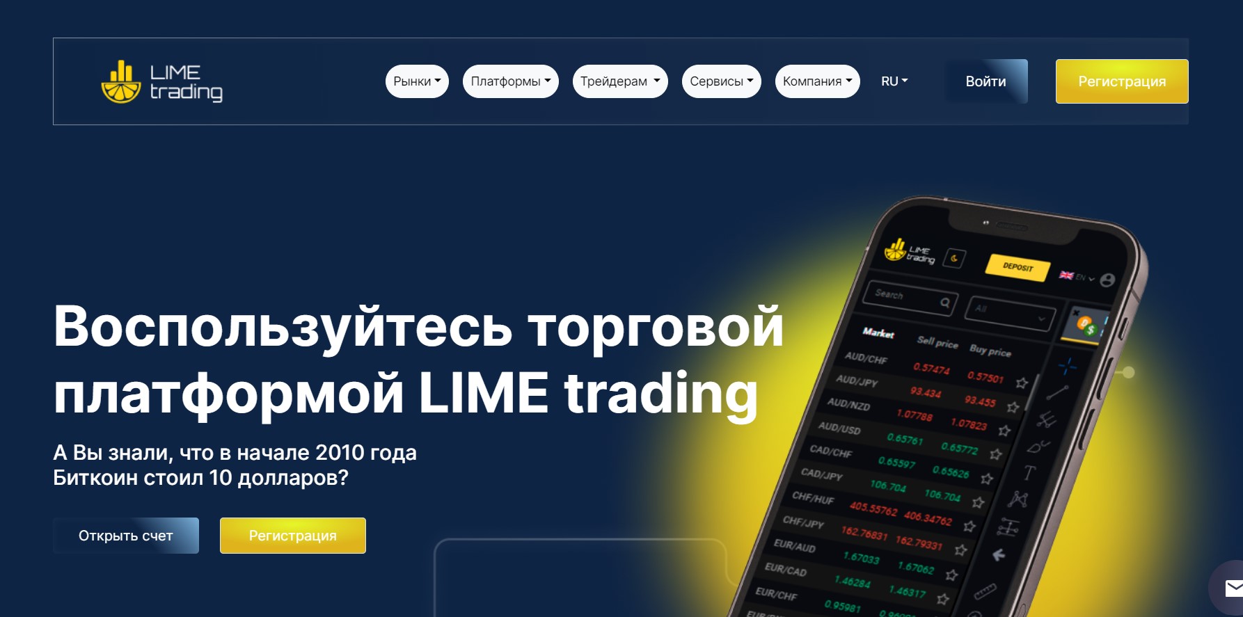 LIMETrading