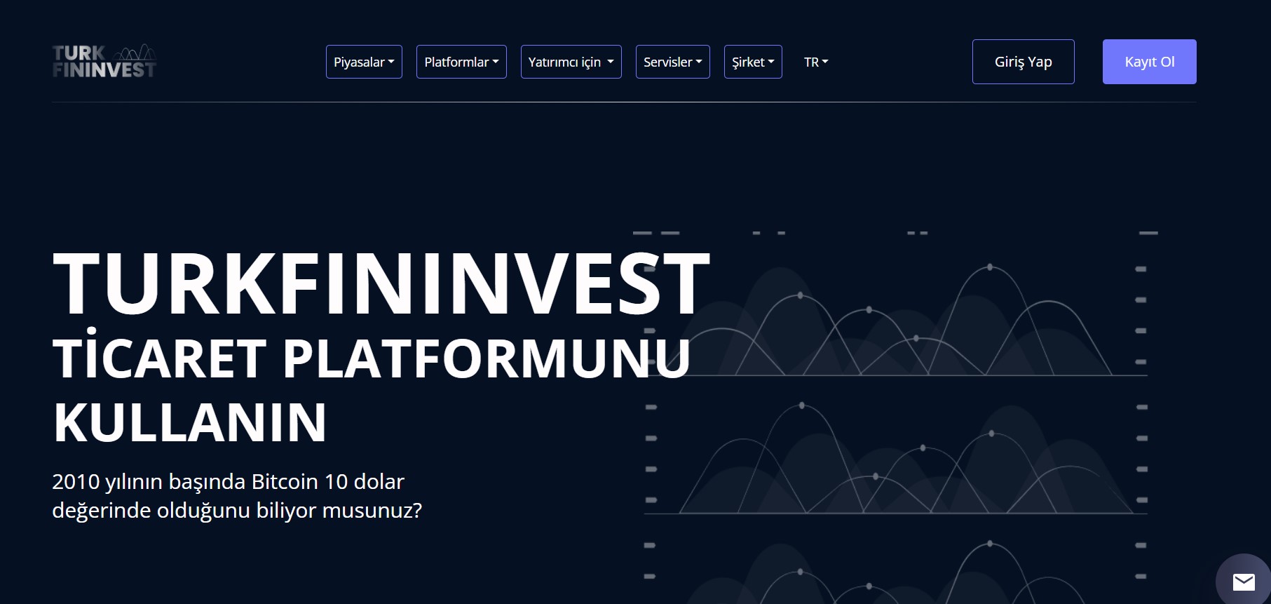 TurkFinInvest