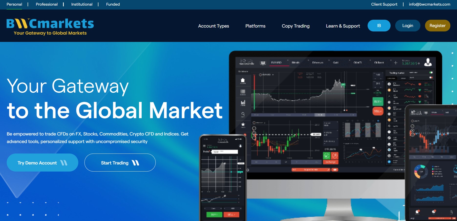 BWS Markets