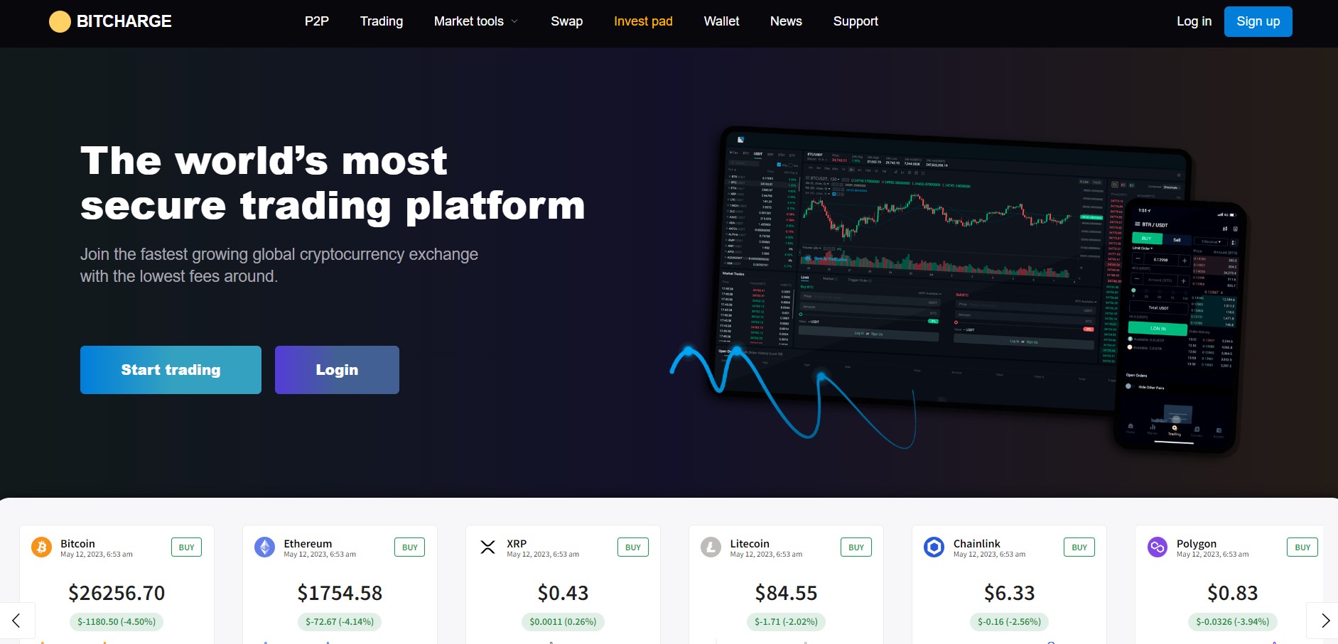 Bitcharge
