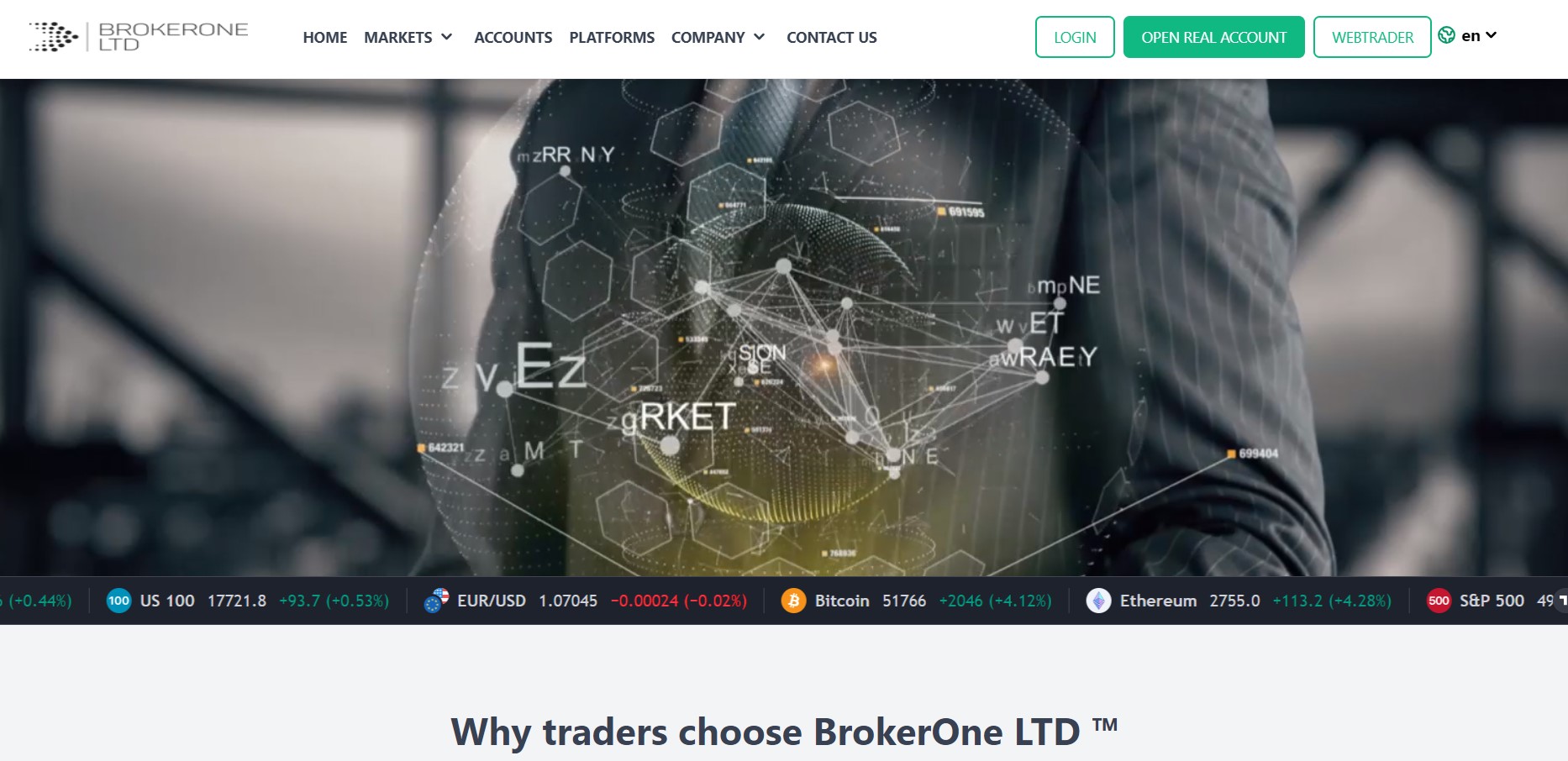 Broker One LTD