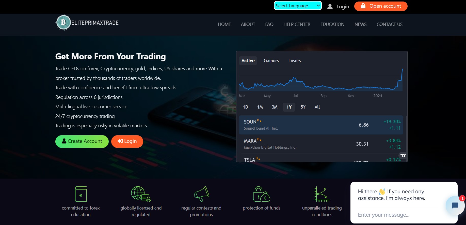 Eliteprimaxtrade