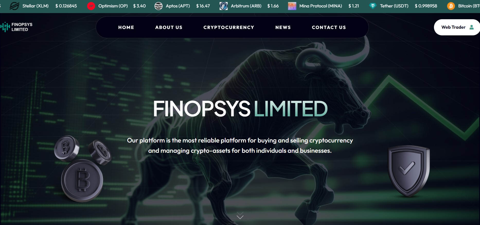 Finopsys