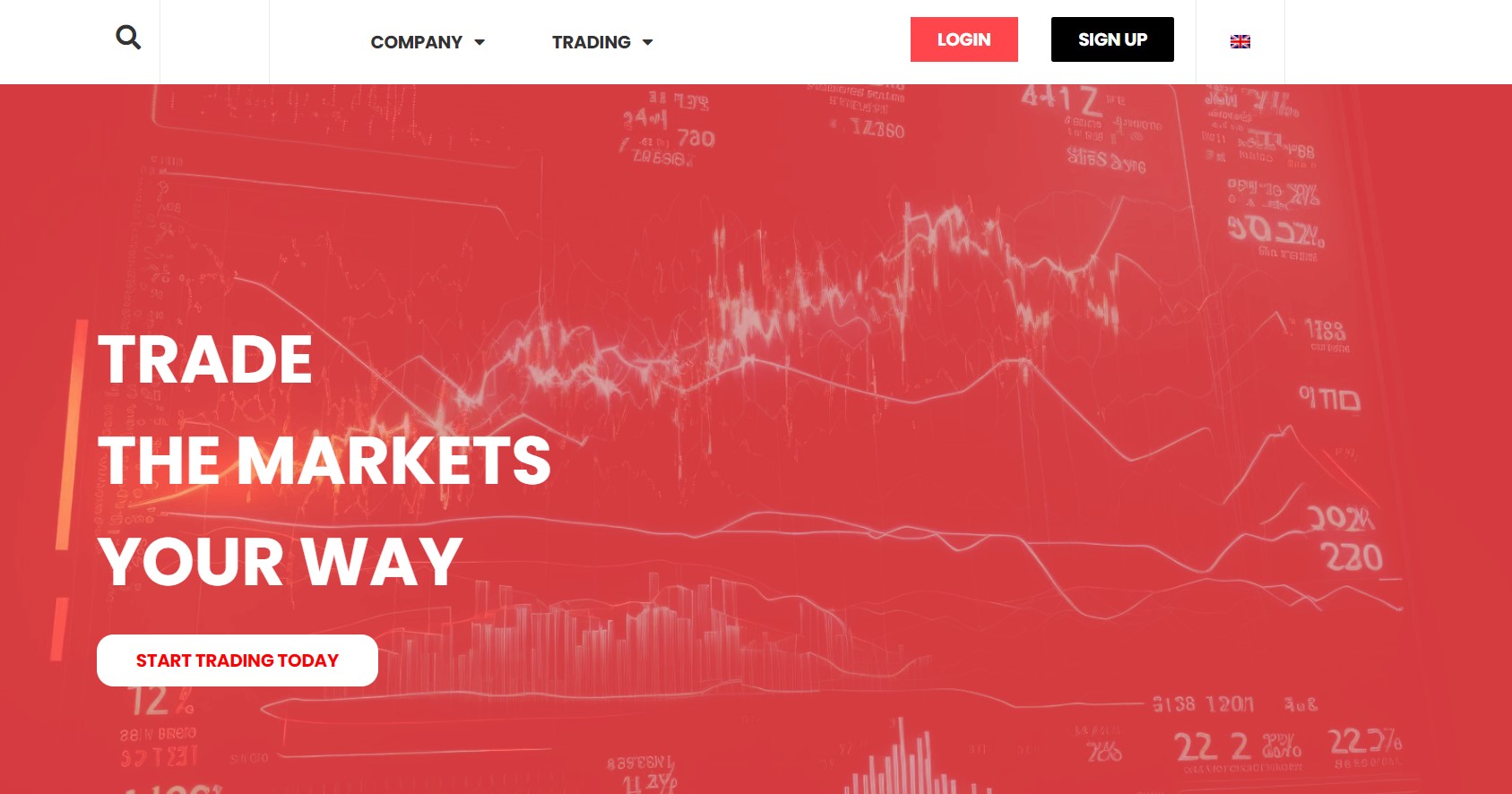 GantFX