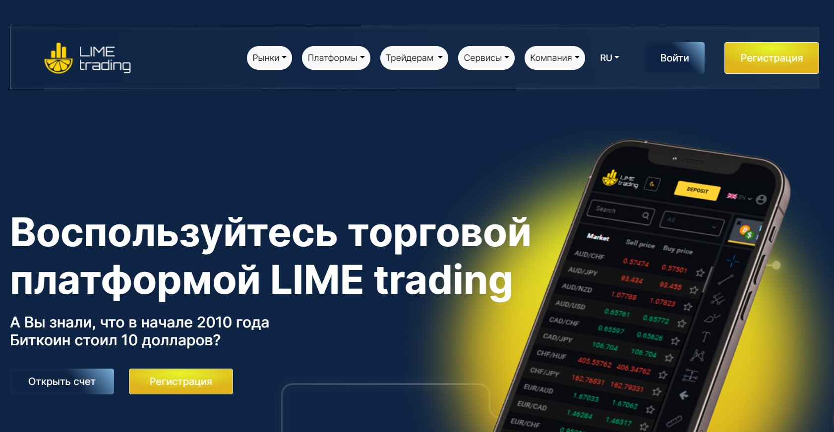 LIME Trading