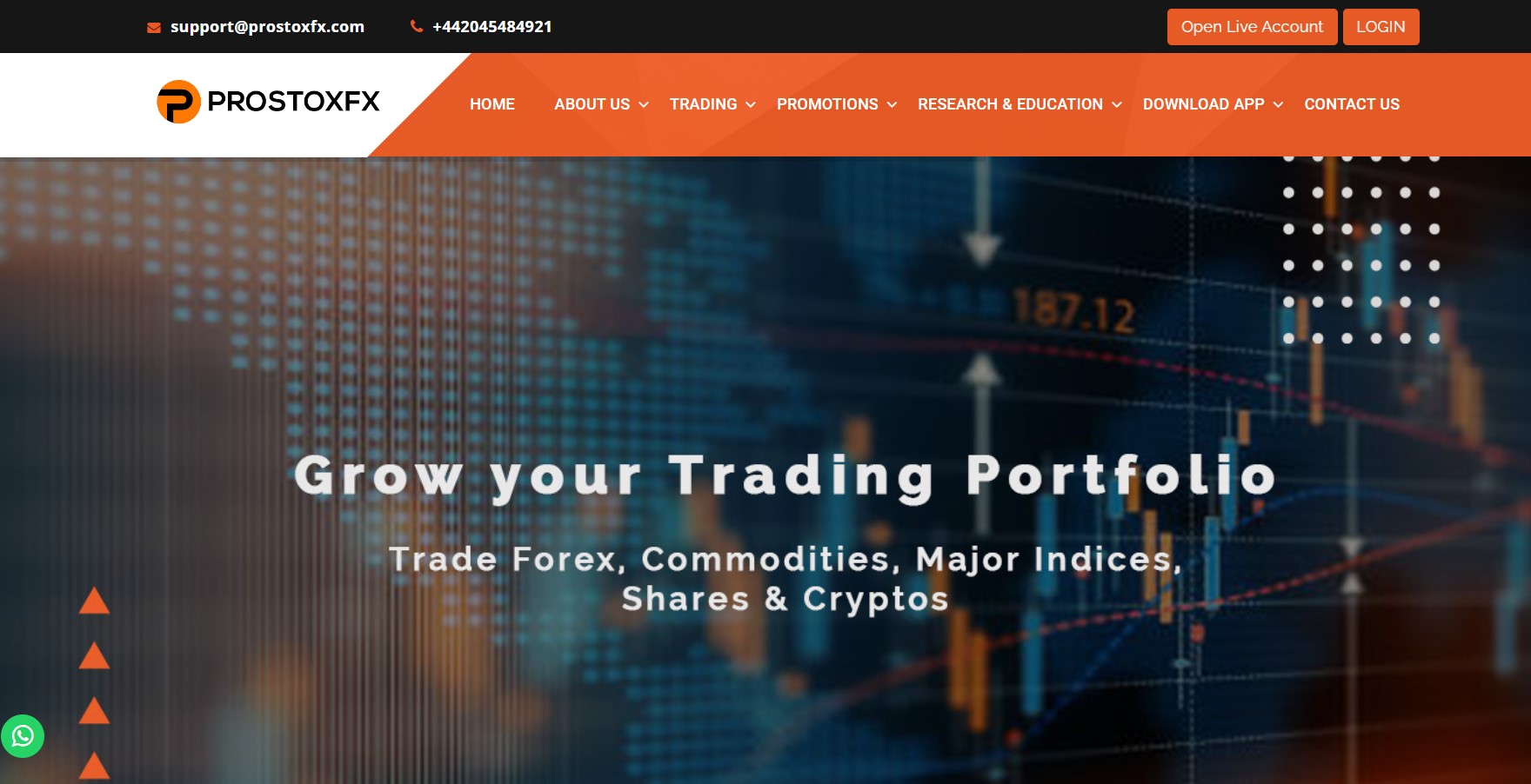 Prostoxfx