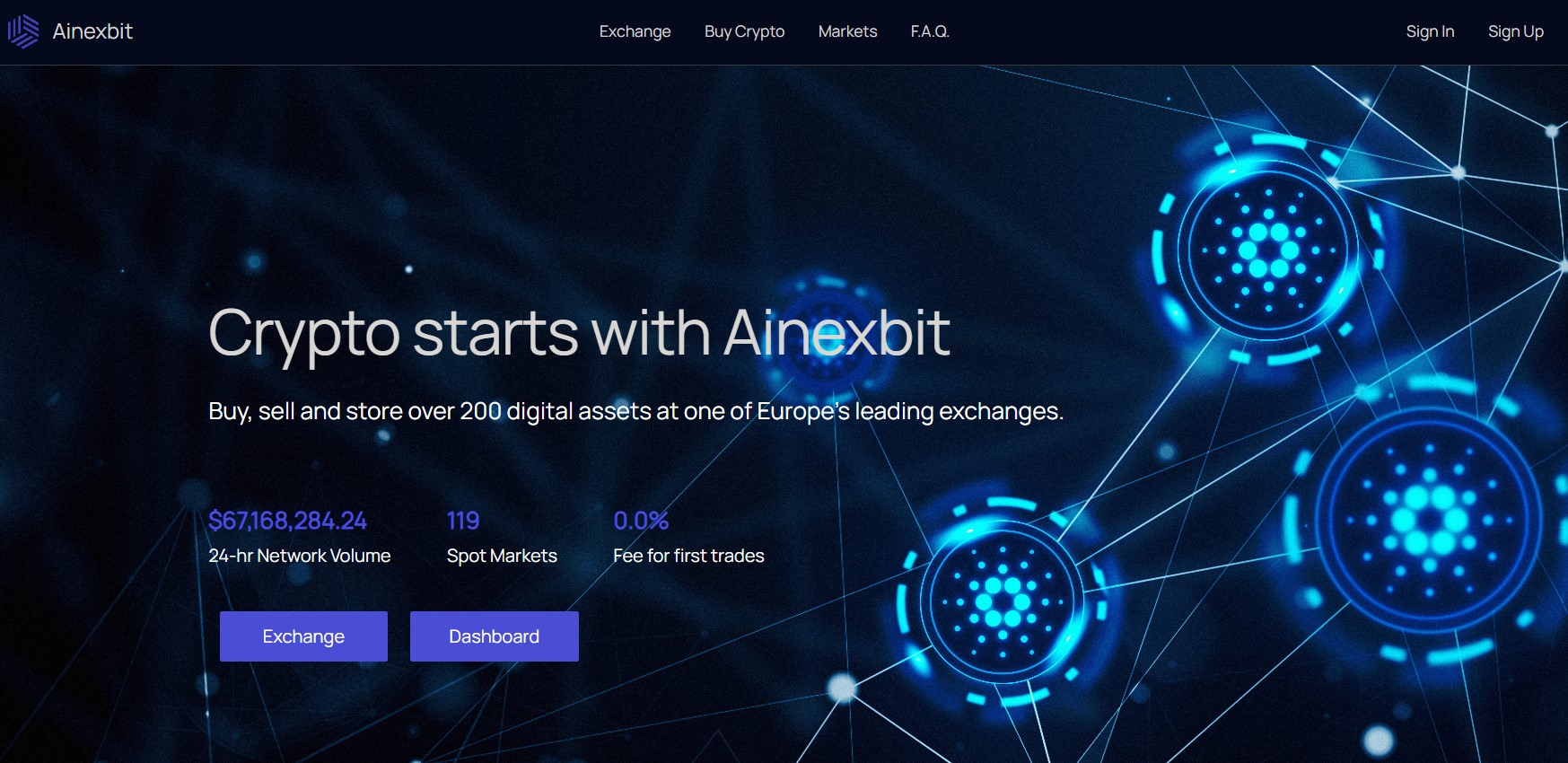 Ainexbit