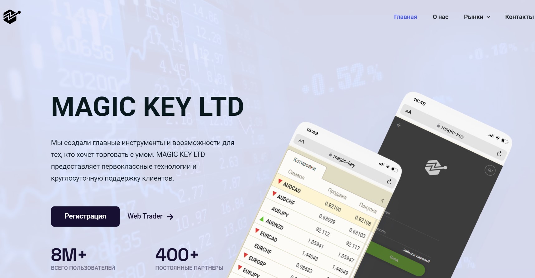 Magic Key Ltd