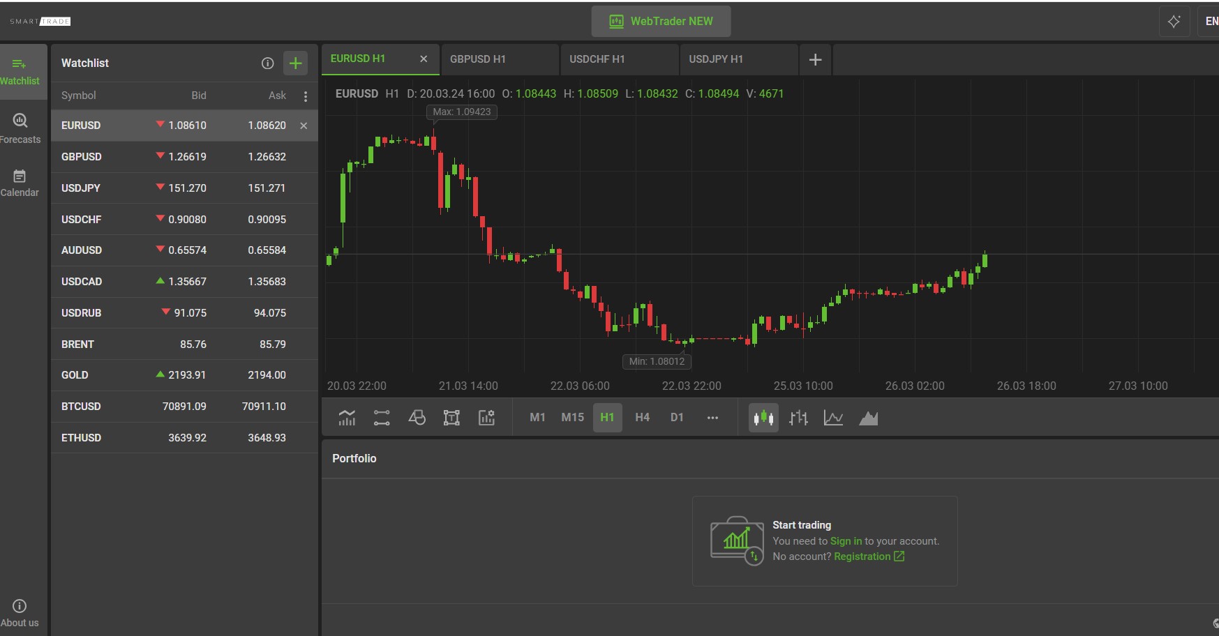 Smart Trade