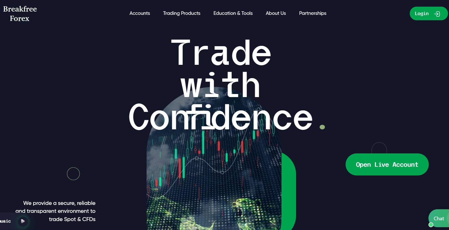 Breakfree Forex
