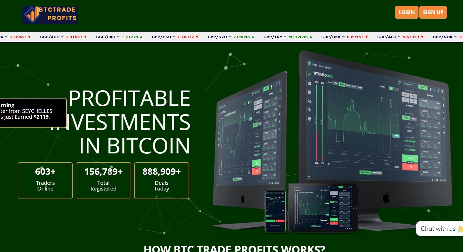BTC Trade Profits
