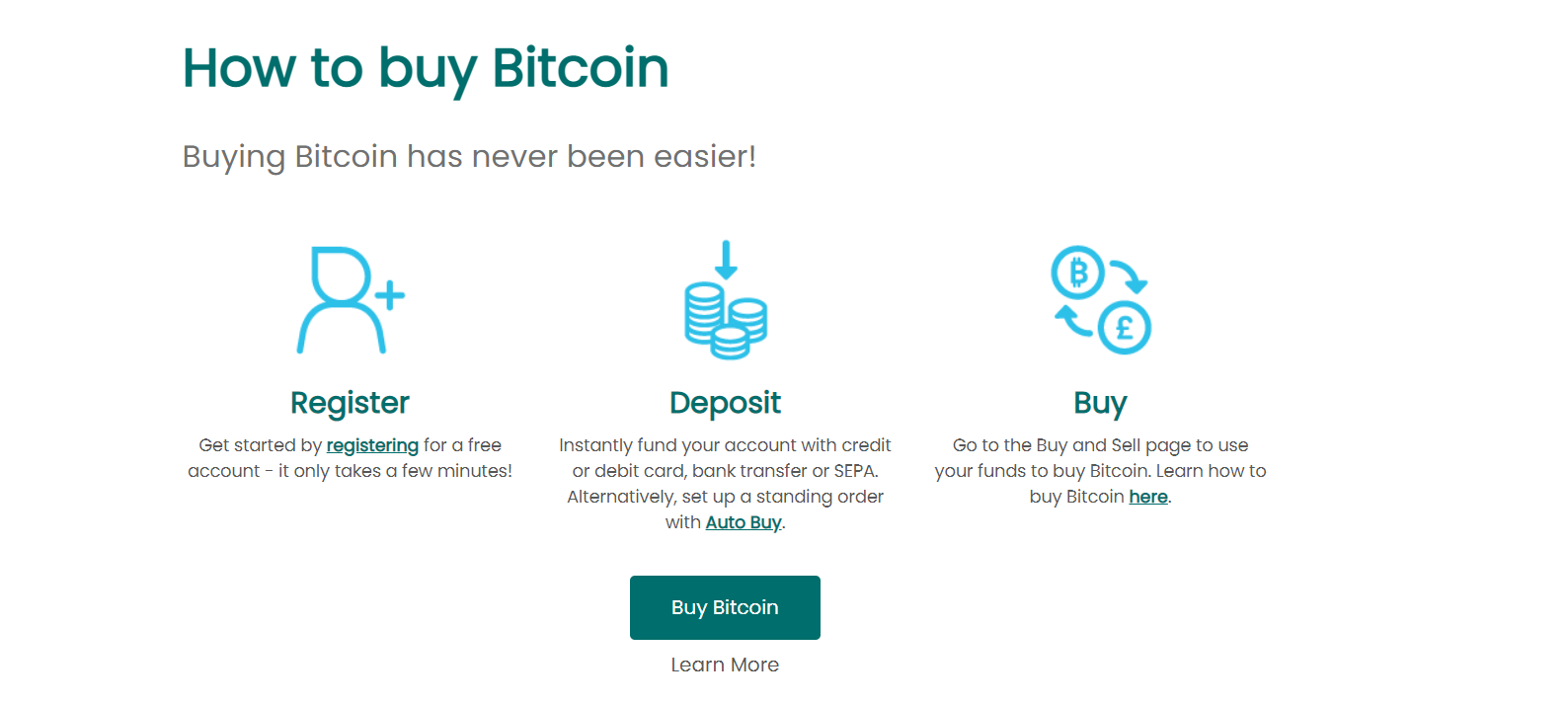 CoinCorner