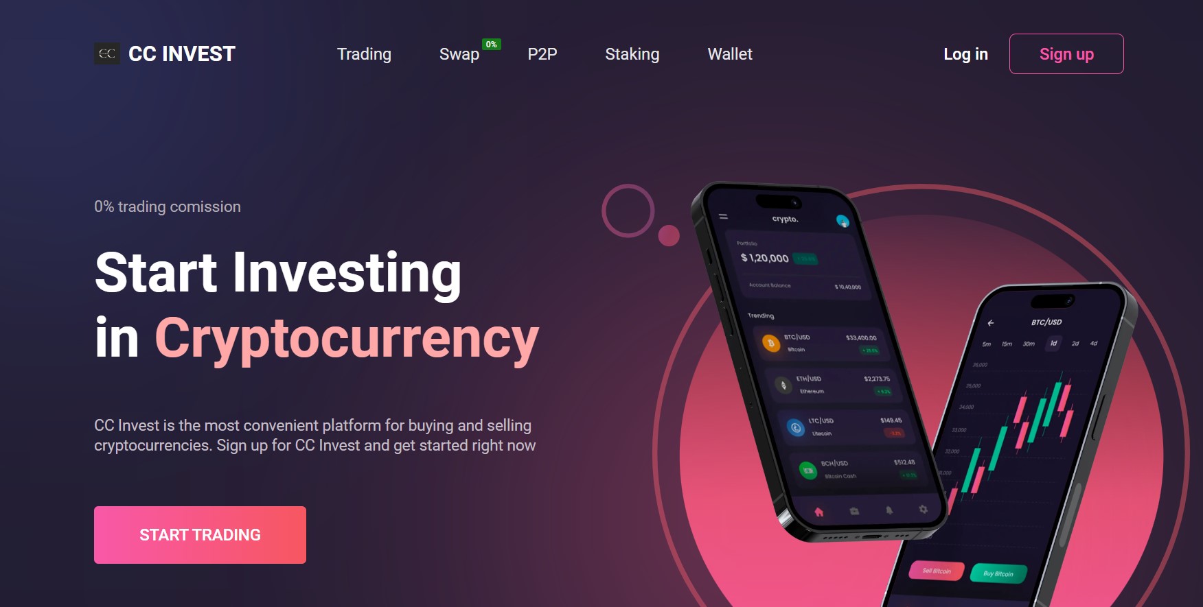 CC Invest