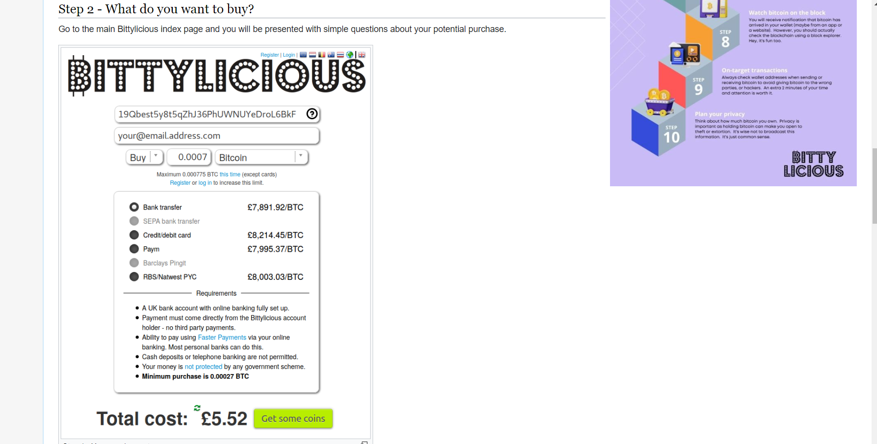 Bittylicious